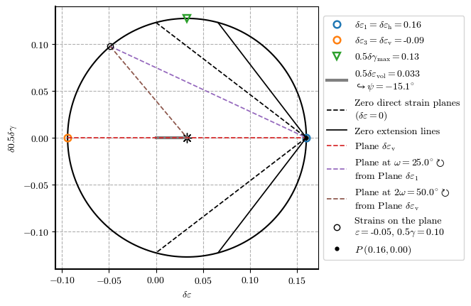 <Figure size 640x480 with 1 Axes>
