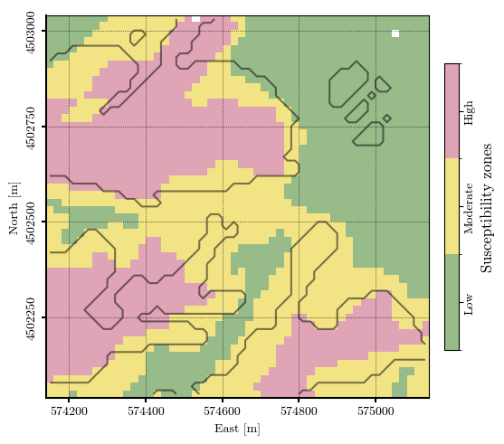 <Figure size 640x480 with 2 Axes>