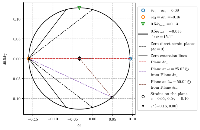 <Figure size 640x480 with 1 Axes>