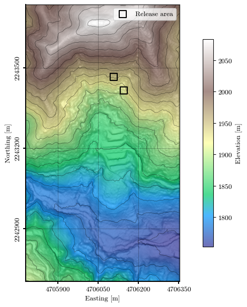 <Figure size 600x600 with 2 Axes>