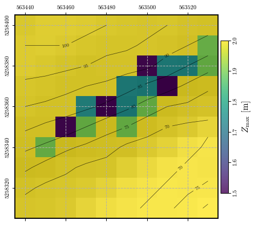 <Figure size 550x450 with 2 Axes>