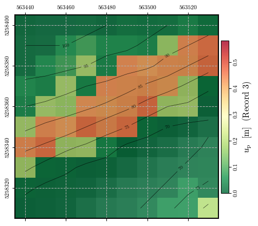 <Figure size 550x450 with 2 Axes>