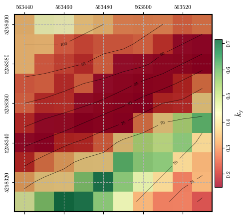 <Figure size 550x450 with 2 Axes>
