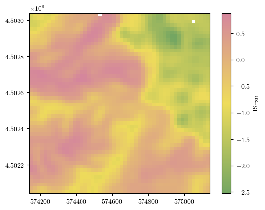 <Figure size 640x480 with 2 Axes>