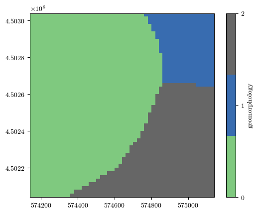 <Figure size 640x480 with 2 Axes>