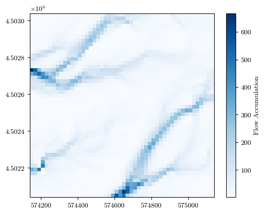 <Figure size 640x480 with 2 Axes>