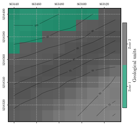 <Figure size 550x450 with 2 Axes>