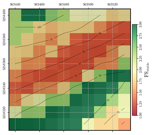 <Figure size 550x450 with 2 Axes>