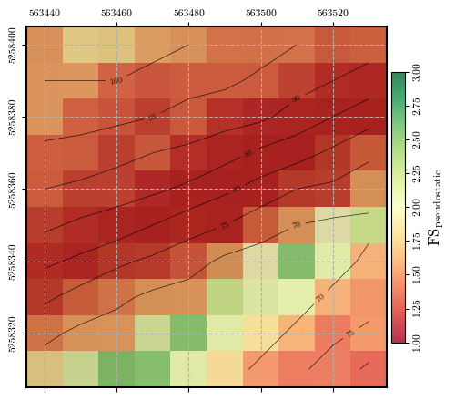 <Figure size 550x450 with 2 Axes>
