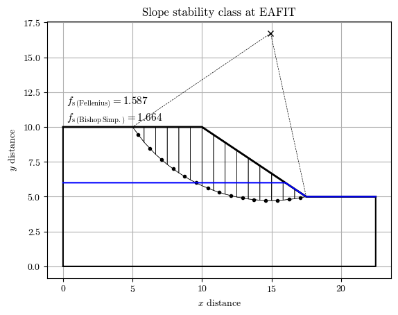 <Figure size 640x480 with 1 Axes>