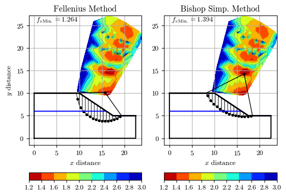 <Figure size 640x480 with 4 Axes>