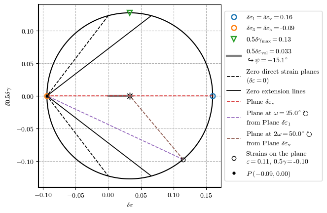 <Figure size 640x480 with 1 Axes>